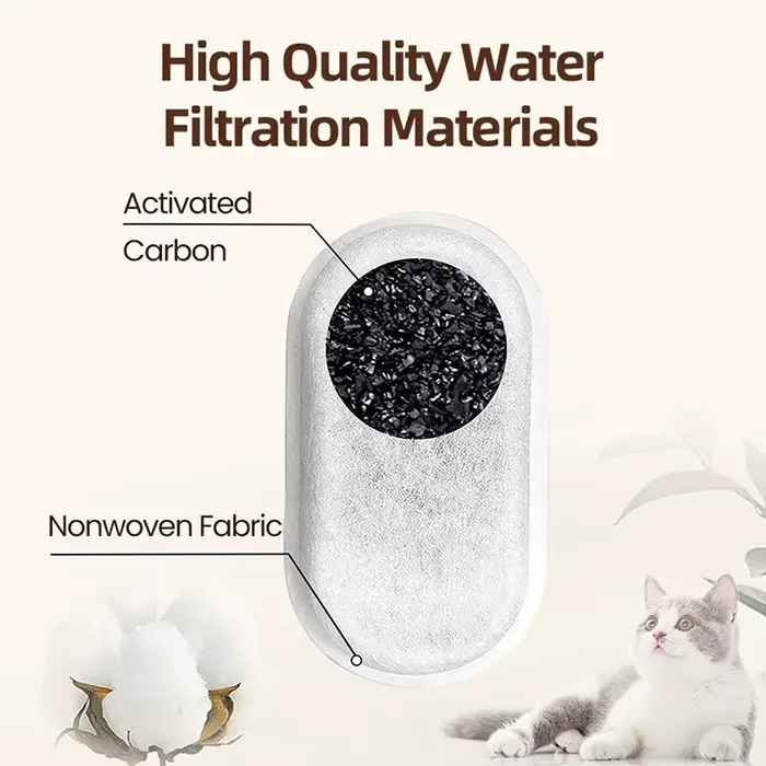 ROJECO filtre de remplacement de fontaine d'eau pour chat pour distributeur d'eau Transparent pour c