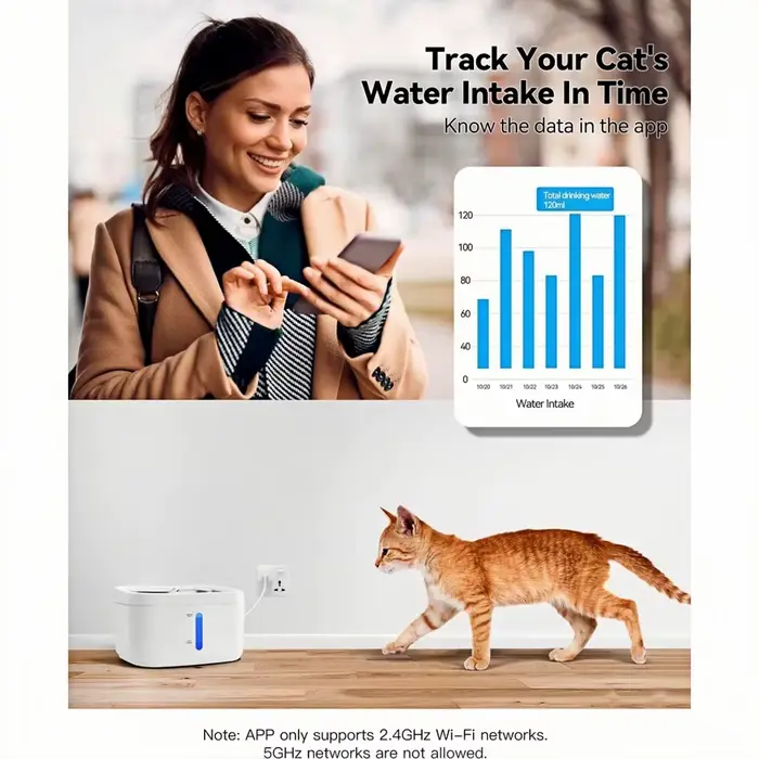 Fontaine à eau pour chat avec connexion sans fil via application