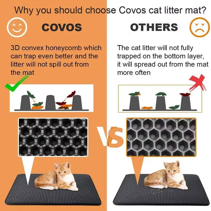 Tapis de litière pour chat