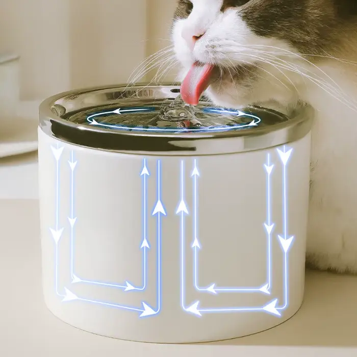 Distributeur d'eau automatique pour chat
