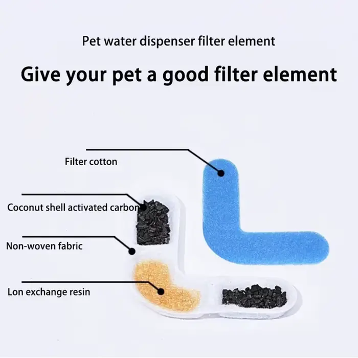 Filtre de fontaine à eau lavable en forme de L pour animaux de compagnie