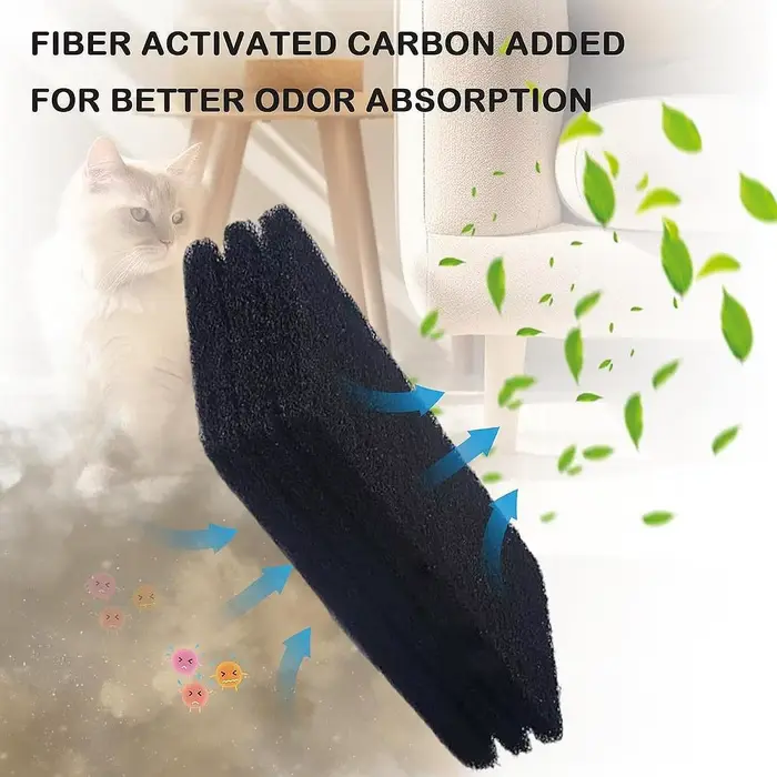 Filtre de bac à litière pour chat