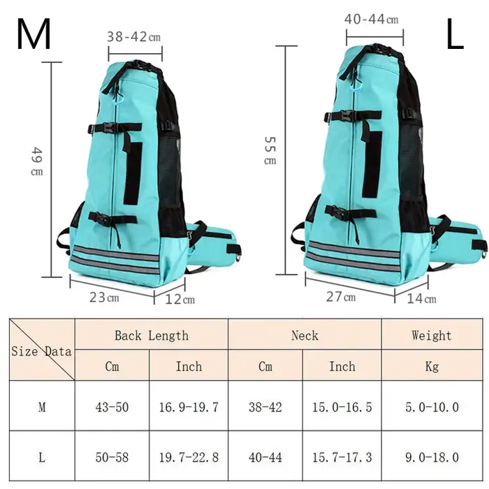 Sac de transport pour animaux de compagnie, sac à dos réglable pour chiots, chiens et chats, pour pe